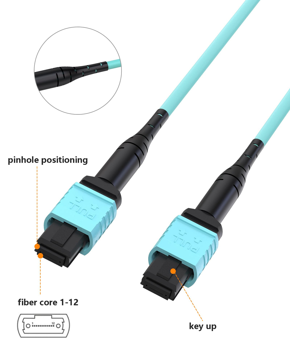 VANDESAIL cable beside ruler for accurate length and scale comparison