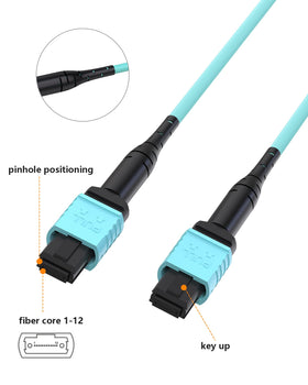 VANDESAIL cable beside ruler for accurate length and scale comparison