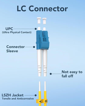 VANDESAIL 2m cable beside ruler showing accurate length and scale
