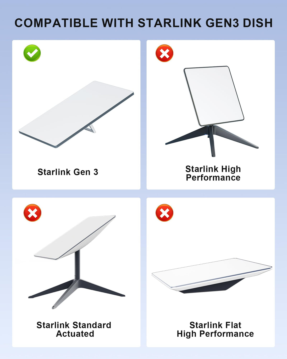 VANDESAIL roof installation lifestyle view showing weather-resistant mounting benefit