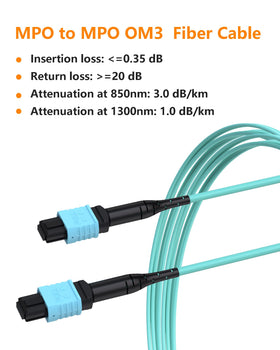 VANDESAIL MPO connector close-up highlighting MTP compatibility and reliable mating