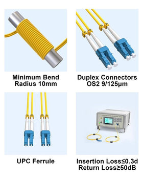 VANDESAIL installed on patch panel illustrating neat rack organization