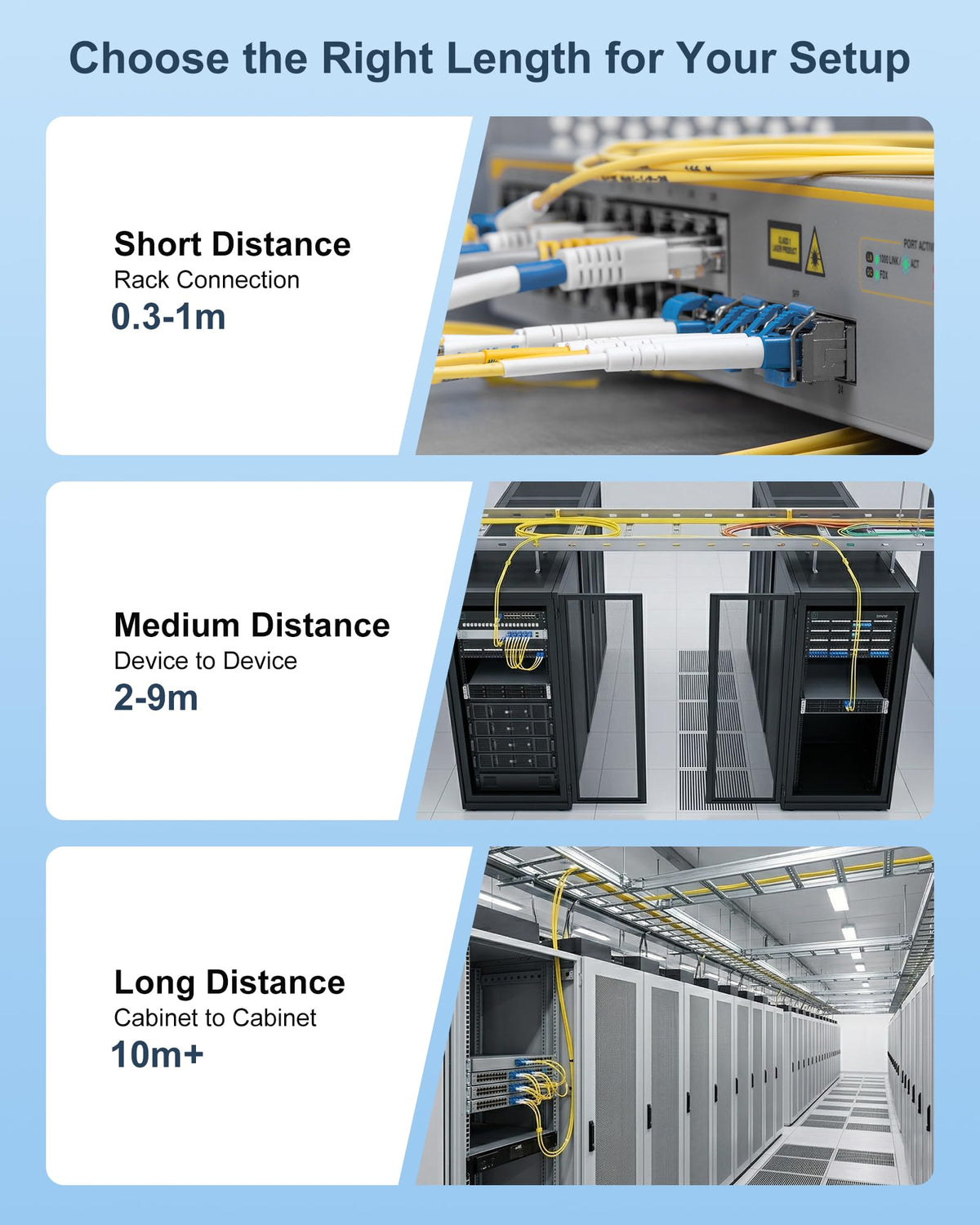 Vandesail data-center ready fiber cable compatible with SFP modules and switches.