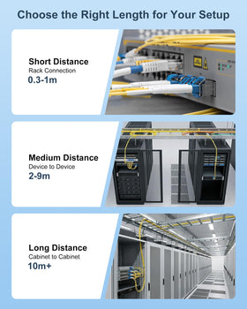 Vandesail data-center ready fiber cable compatible with SFP modules and switches.
