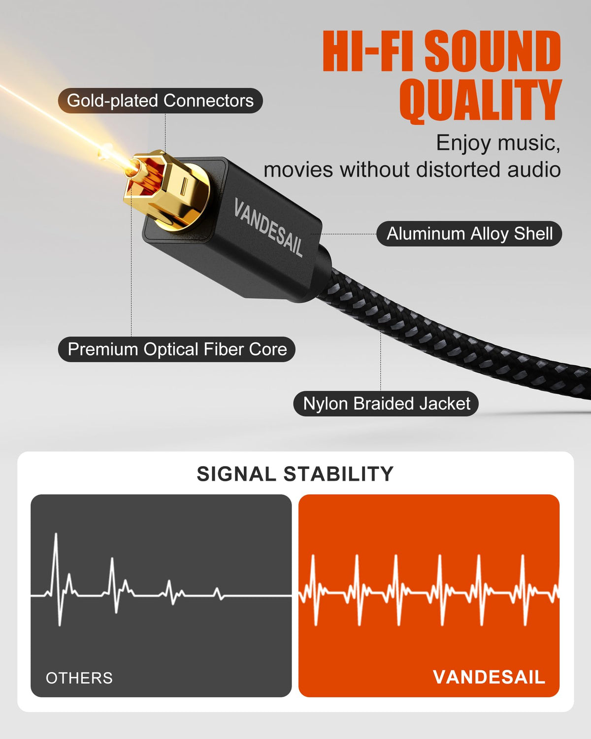 VANDESAIL optical cable with dust-cap protects connectors when stored