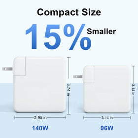 Vanfast broad compatibility with multiple Mac models for versatile use.