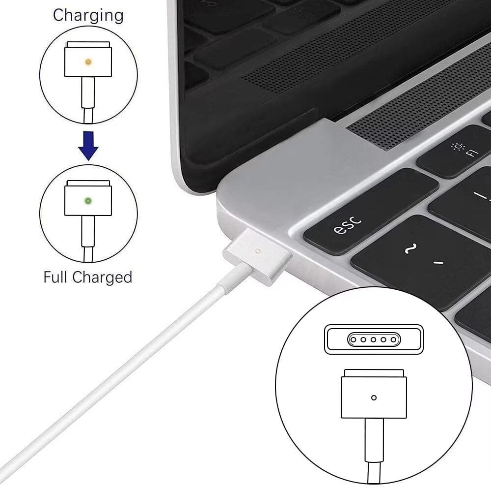 Vanfast 85W TT-Tip compatibility ports highlight model support