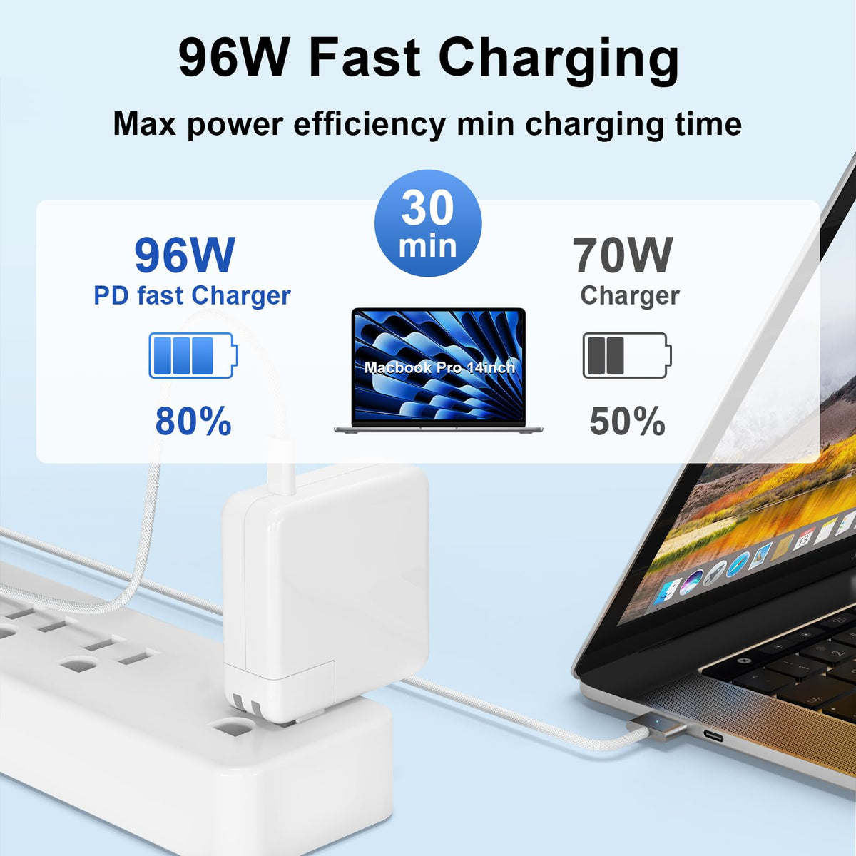 Vanfast 6.6ft USB-C to USB-C cable provides flexible workspace reach.