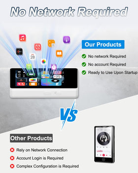 VANSING 2.4-inch full touch screen for easy navigation and clear text.