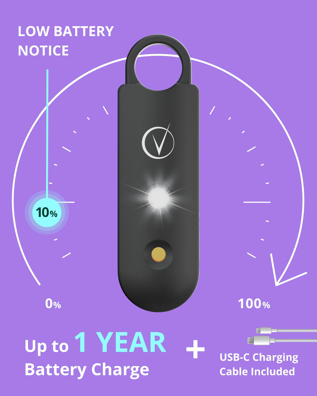 Vantamo rechargeable panic button enables rapid activation in critical moments.