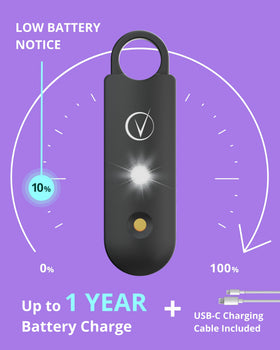 Vantamo rechargeable panic button enables rapid activation in critical moments.