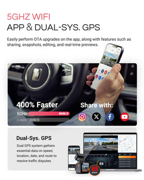 Vantrue E1 Pro 5G WiFi with voice control enables quick footage transfer.