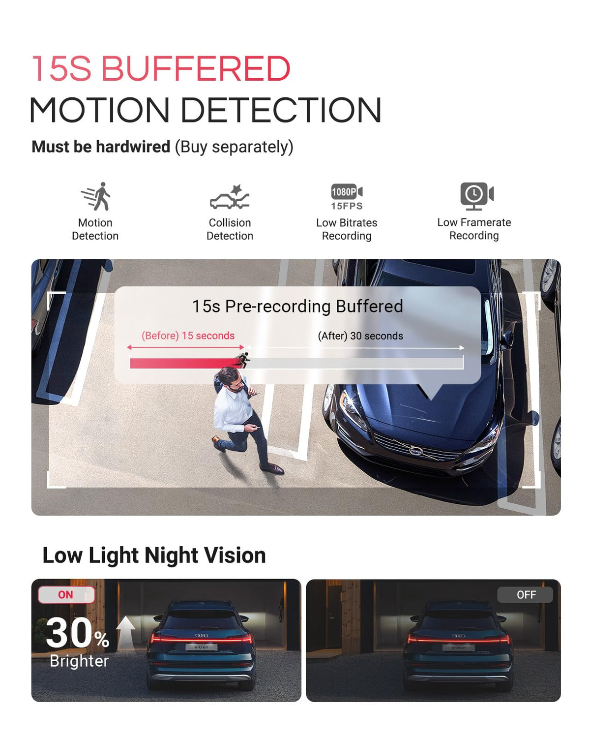 Vantrue E1 Pro built-in GPS tracks location and speed for context.