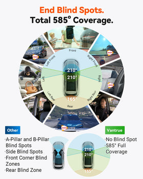 Vantrue E360 ACE rear camera completes full vehicle coverage.
