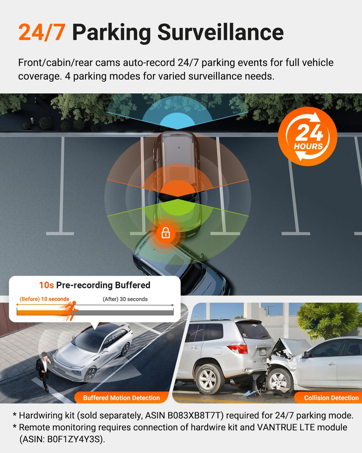 Vantrue N4 Pro S parking mode protects parked vehicles with motion alerts
