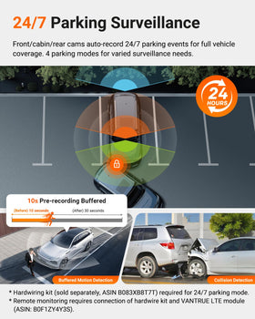Vantrue N4 Pro S parking mode protects parked vehicles with motion alerts