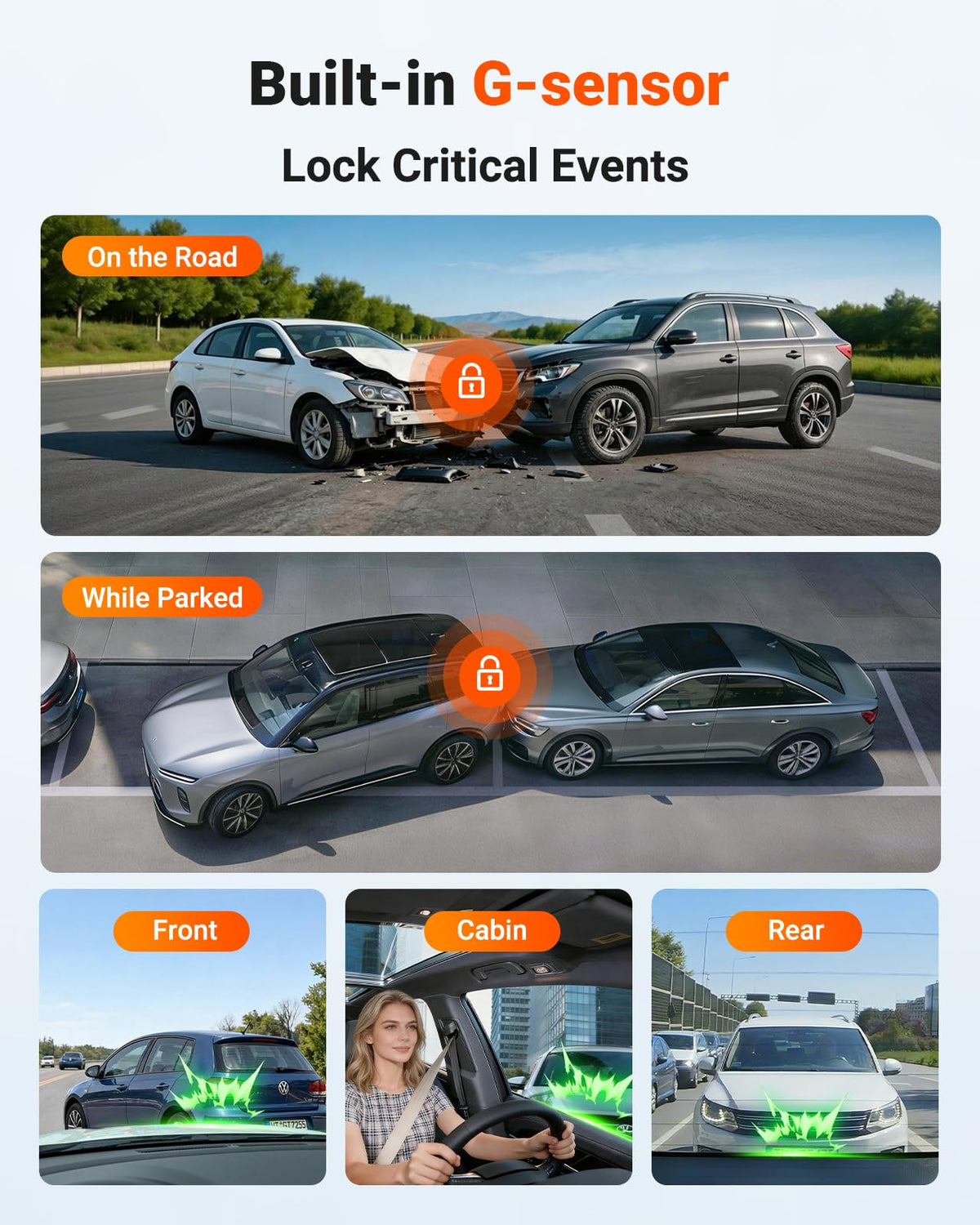 Vantrue N4 Pro S 4K+2.5K front and rear recording mode for detailed footage.