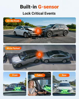 Vantrue N4 Pro S 4K+2.5K front and rear recording mode for detailed footage.