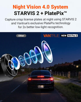 Vantrue N4 Pro S rear 1080P view records rear traffic and events.