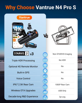 Vantrue N4 Pro S voice control enables hands-free operation