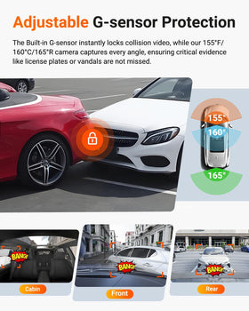 Vantrue N4 Pro S 5GHz WiFi enables quick sharing of 4K videos