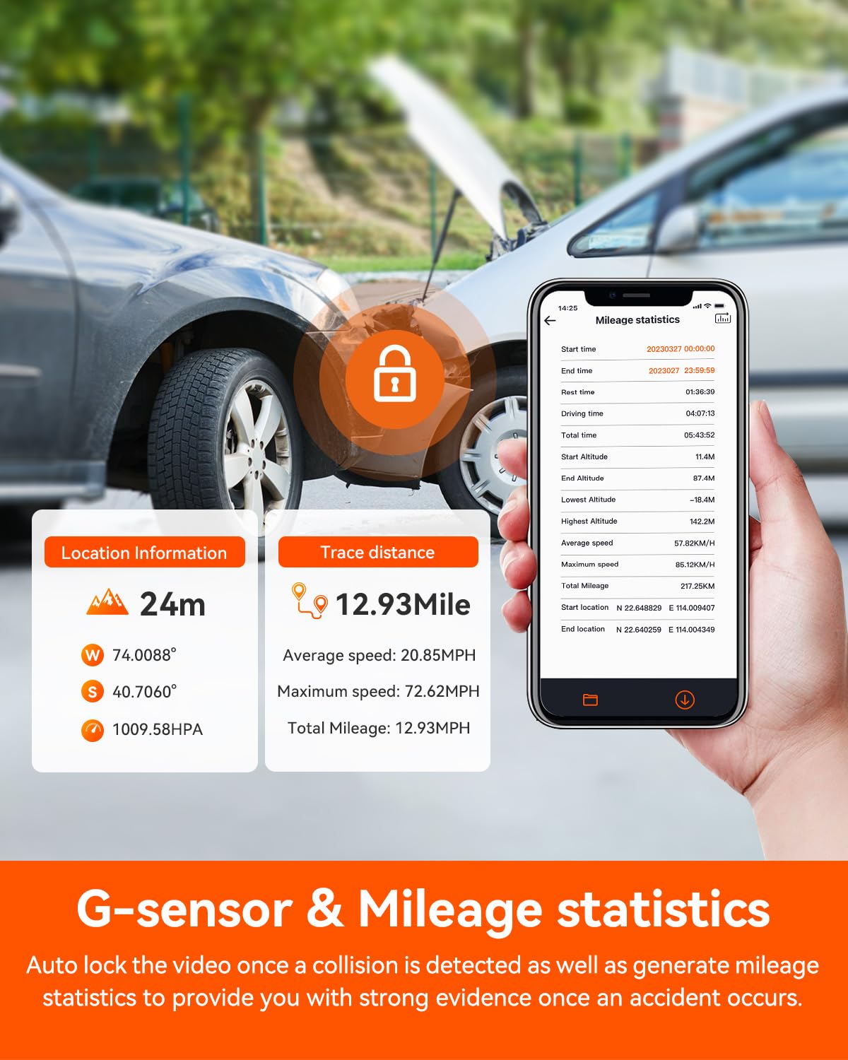 Vantrue N4 Pro WiFi and GPS enable quick setup and tagging.