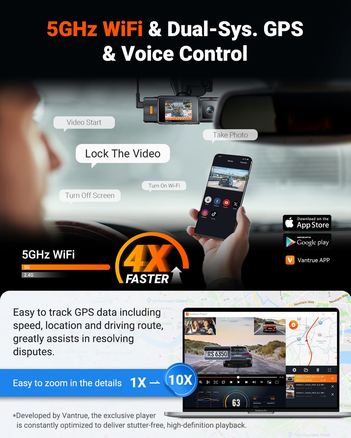 Vantrue N4S GPS and Wi‑Fi enable route logs and quick footage sharing.