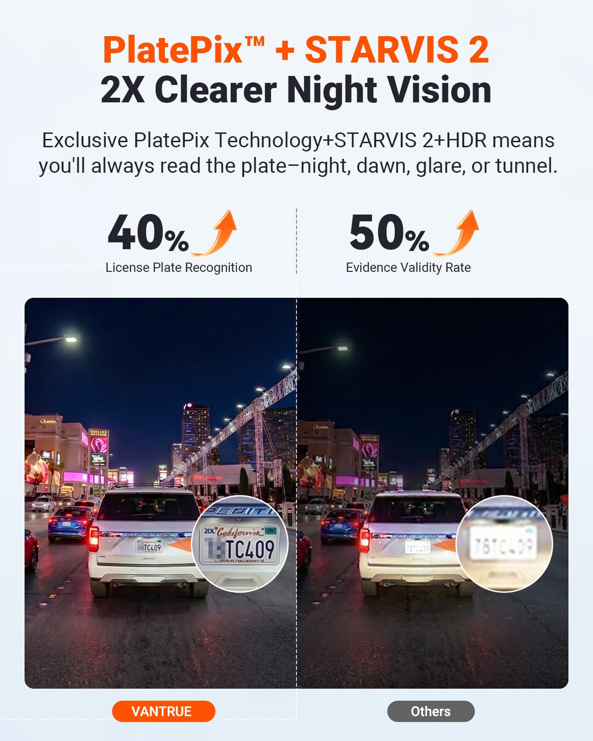 Vantrue N4S interior cabin view captures passengers during rideshares and commutes.