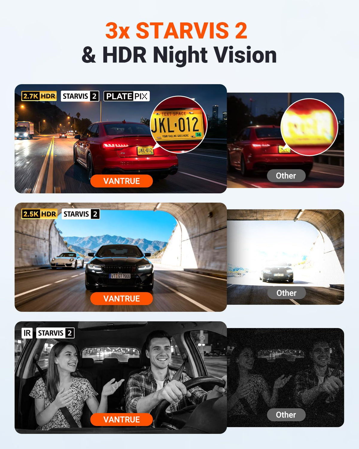 Vantrue N4S rear camera with 360-degree rotation for flexible mounting.