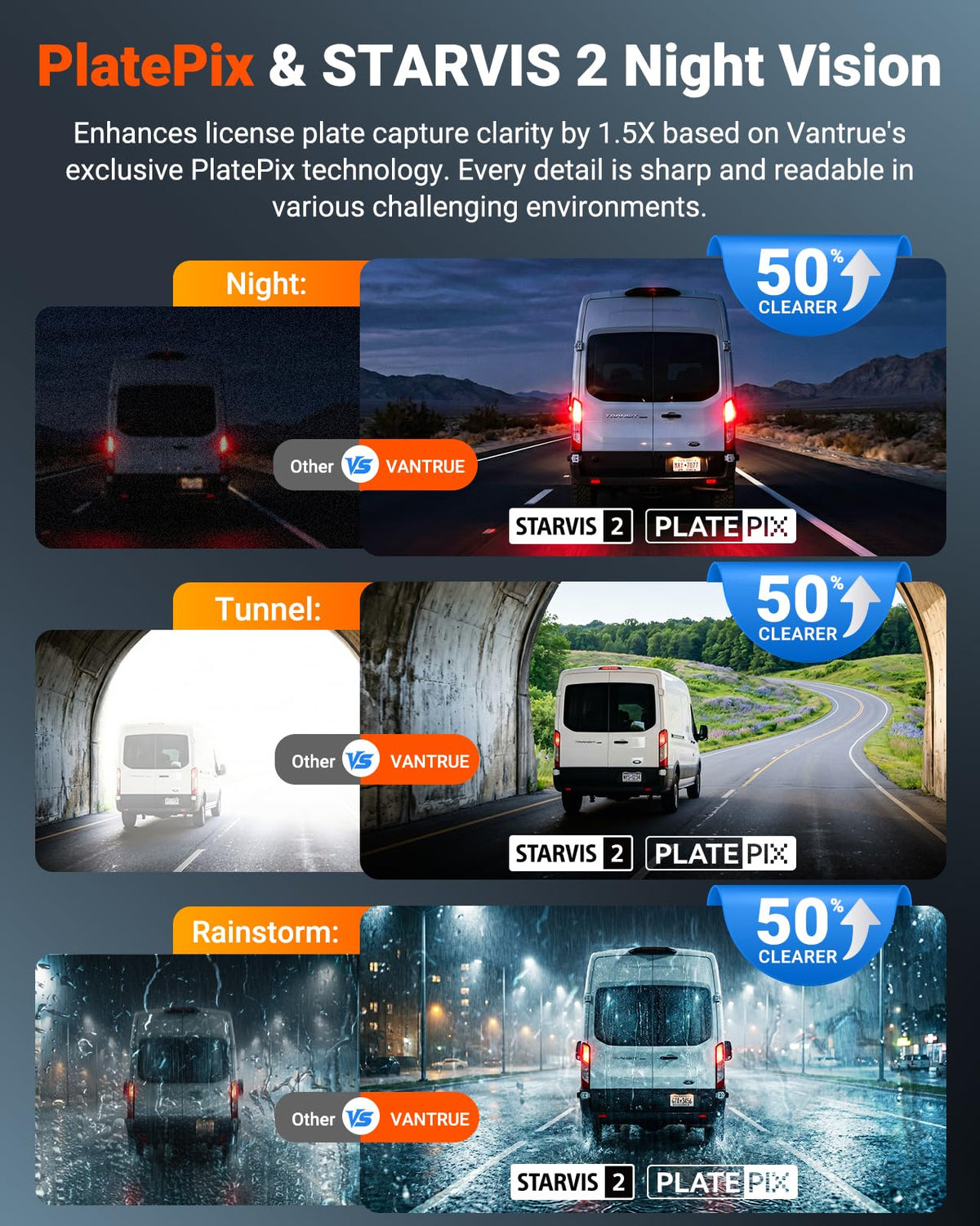 Vantrue N4S rear camera provides cargo-area detail in 2.5K clarity.
