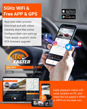 Vantrue N5 5G WiFi and GPS enable quick sharing and precise location.