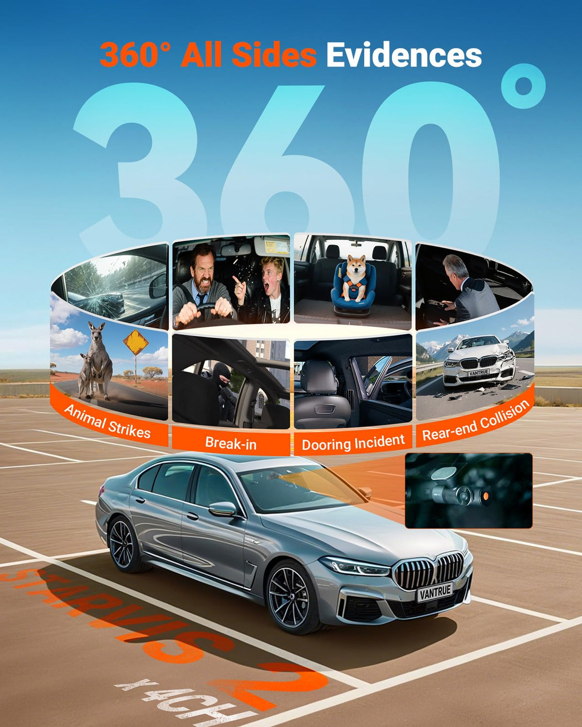 Vantrue N5S 360° view system for complete coverage around the car.