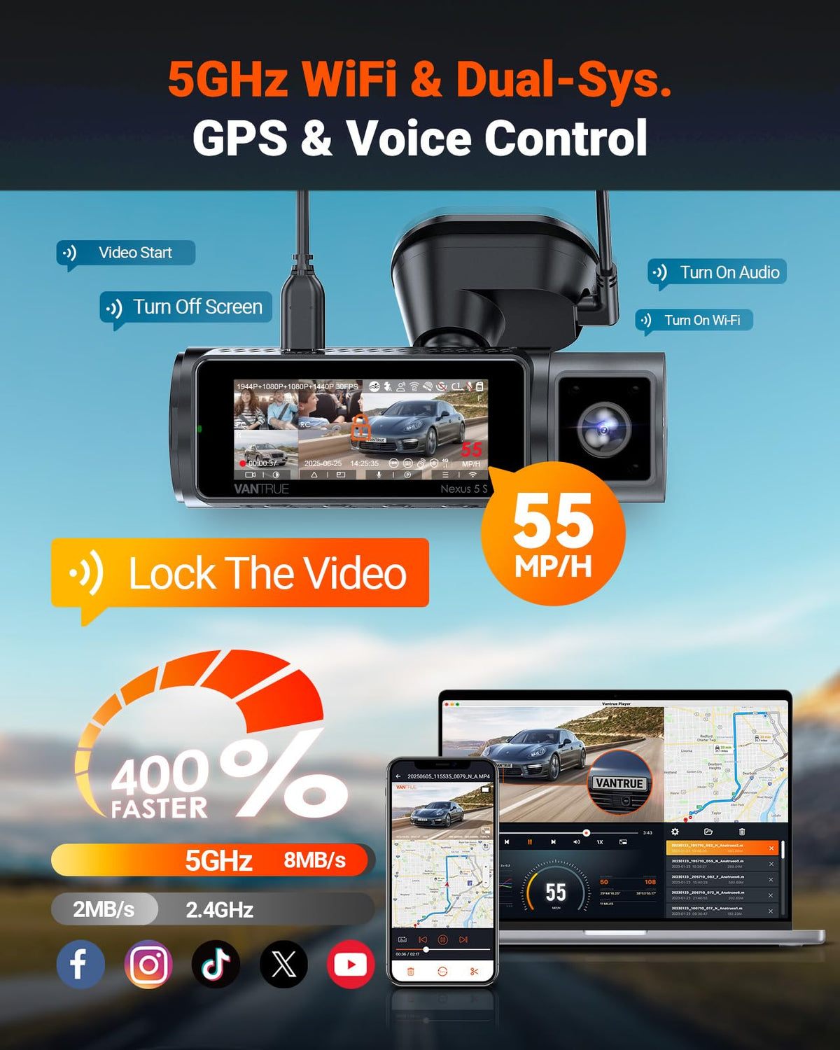 Vantrue N5S parking mode indicator shows parked monitoring in action.