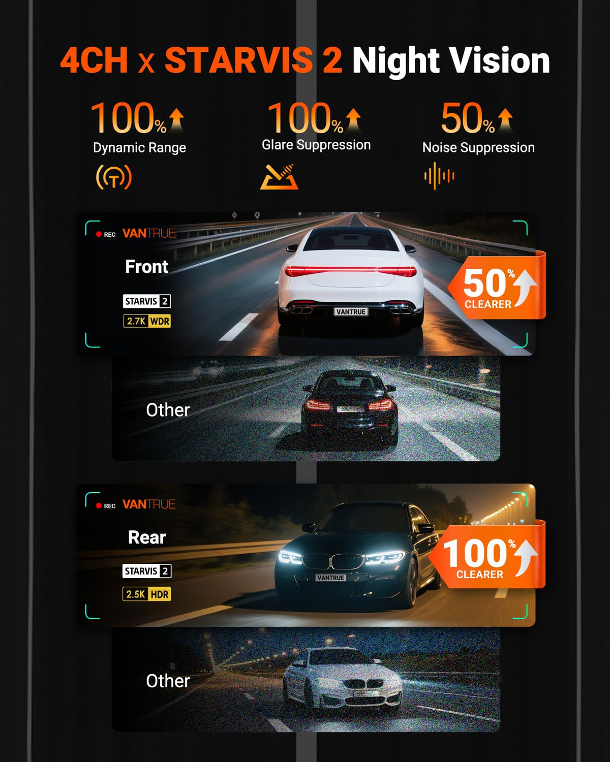 Vantrue N5S rear camera documents the area behind the vehicle in 1080p.