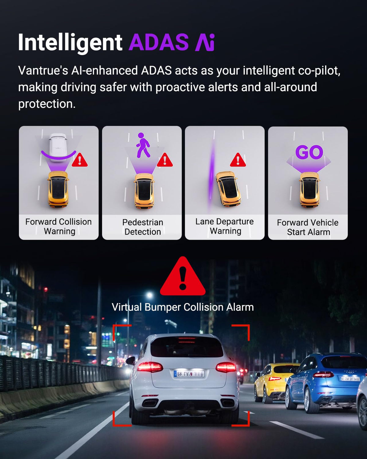 Vantrue S1 Pro with ADAS alerts to assist safe driving
