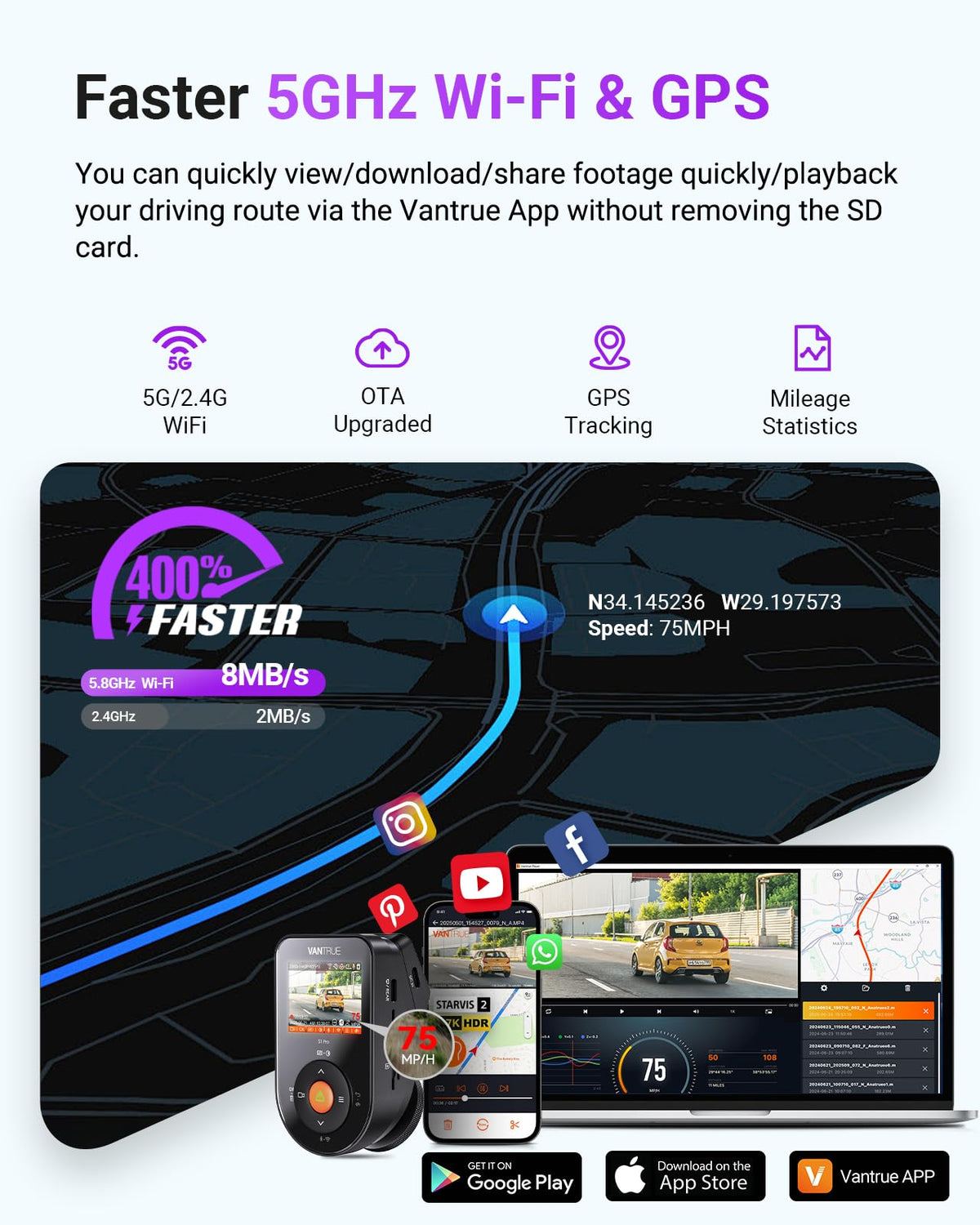 Vantrue S1 Pro Max 5G WiFi enables fast video transfer to your phone