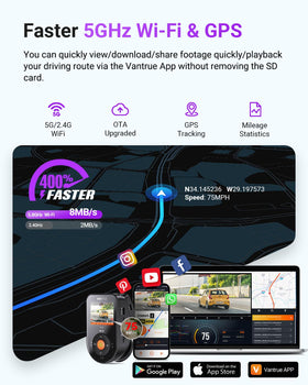 Vantrue S1 Pro Max 5G WiFi enables fast video transfer to your phone