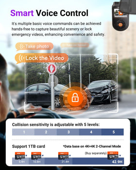 Vantrue S1 Pro Max 15S buffered parking captures pre-accident footage