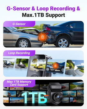 Vantrue S1 Pro Max GPS logs route and location for context