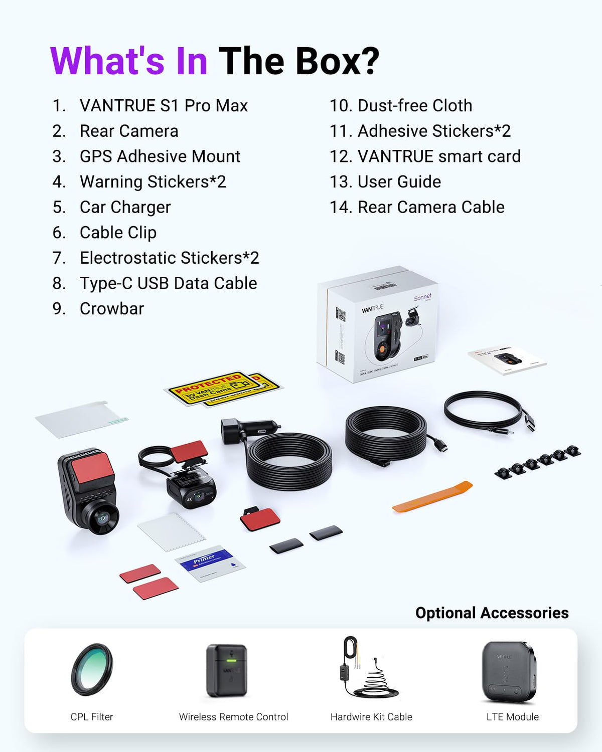 Vantrue S1 Pro Max loop recording supports long sessions with a 1TB card