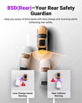 Vantrue S1 Pro Max supercap design lowers risk and powers enduring usage