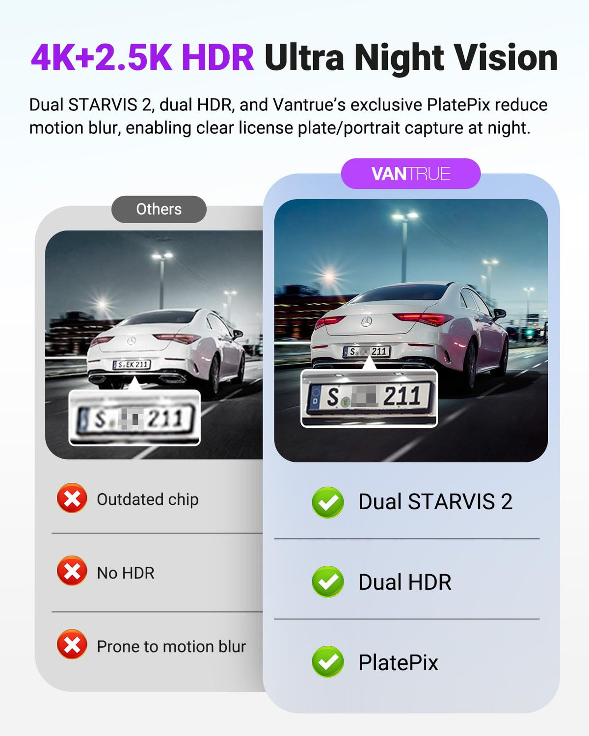 Vantrue S1 Pro Max wide front lens broadens coverage for safer driving
