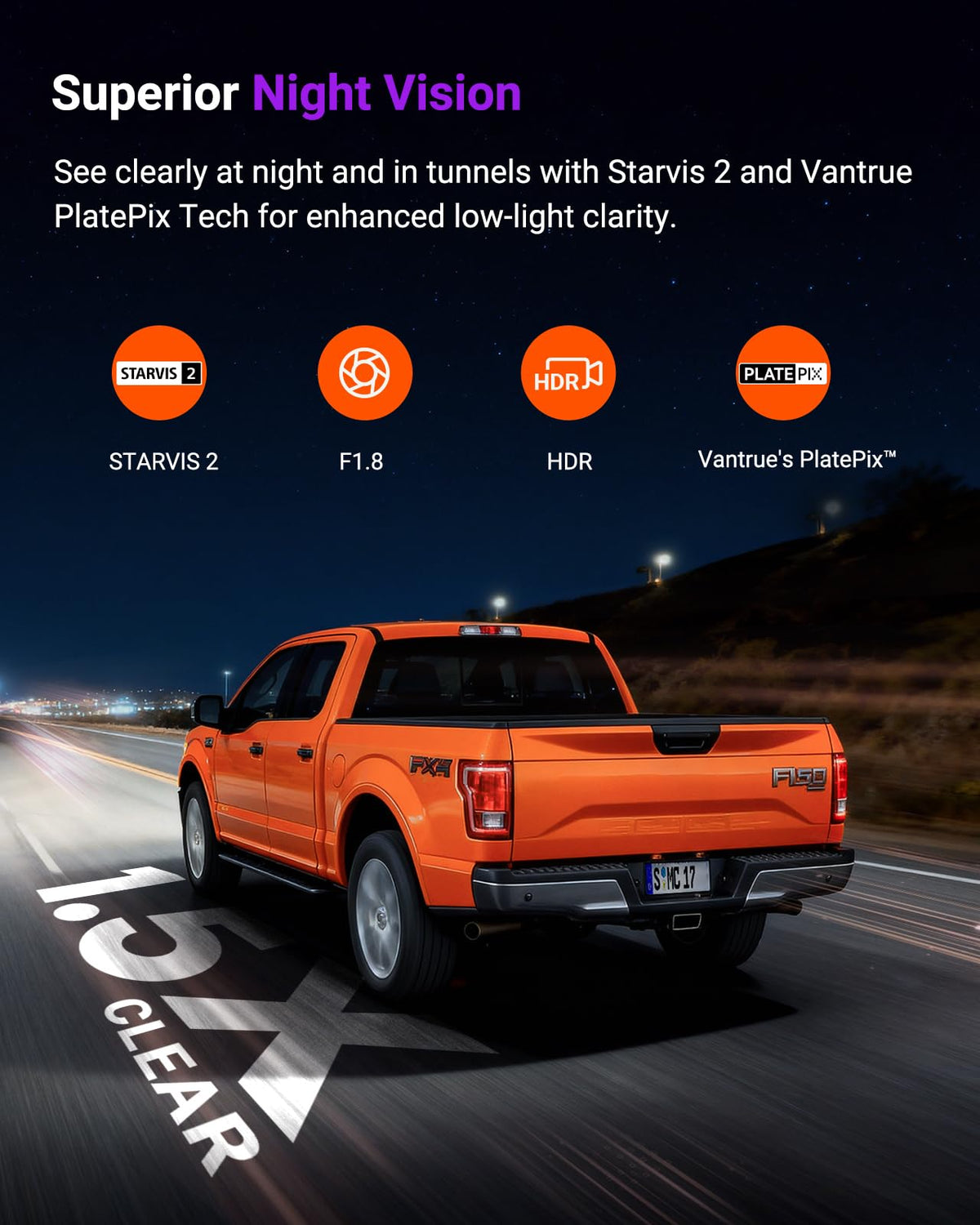 Vantrue S1 Pro supports memory cards up to 1TB