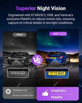 Vantrue S1 Pro parking mode monitors the vehicle around the clock.