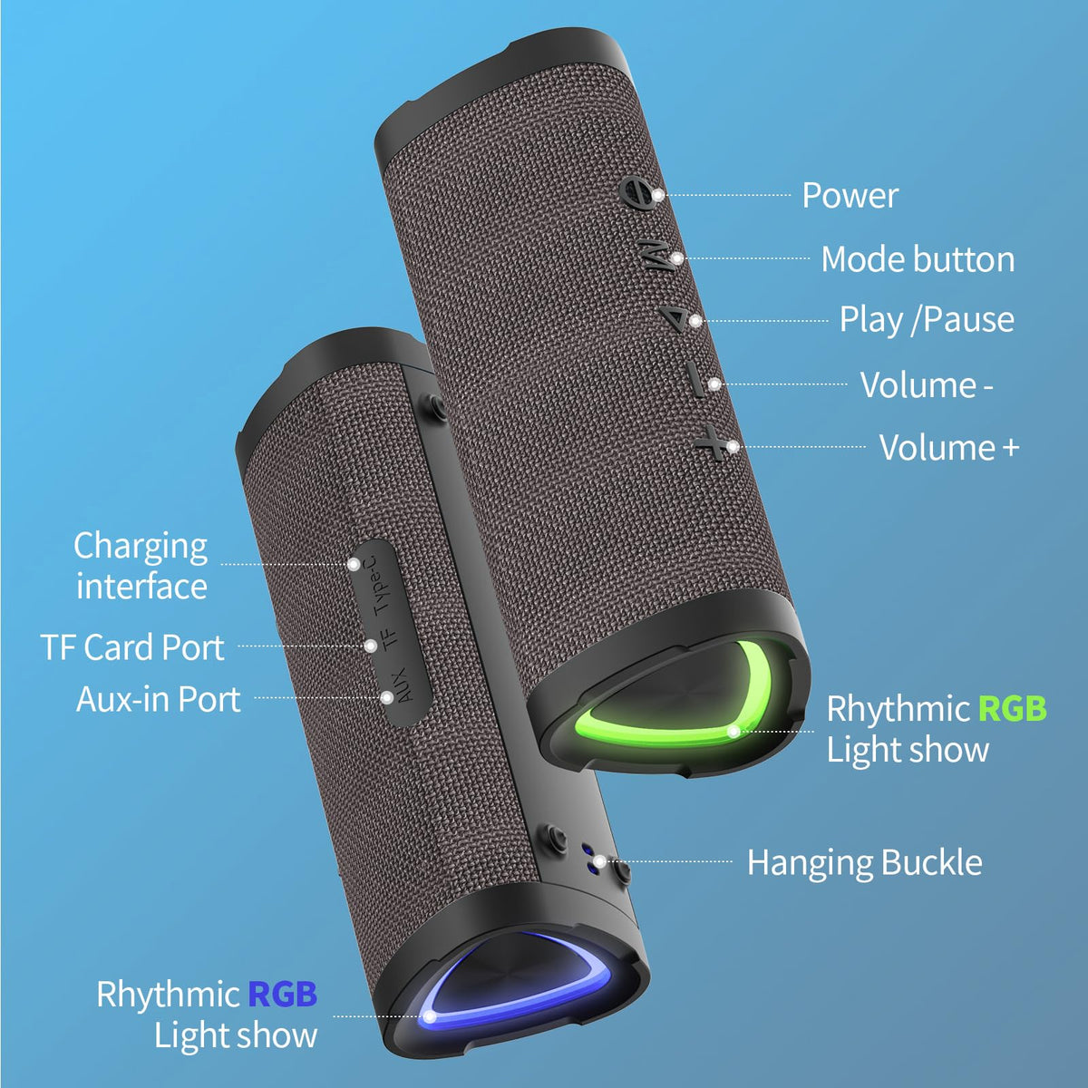 Vanzon V40 outdoors usage highlights IPX7 protection on the go.