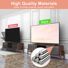 Varghesyla mounted on Sony TV side profile illustrating improved stability and low profile