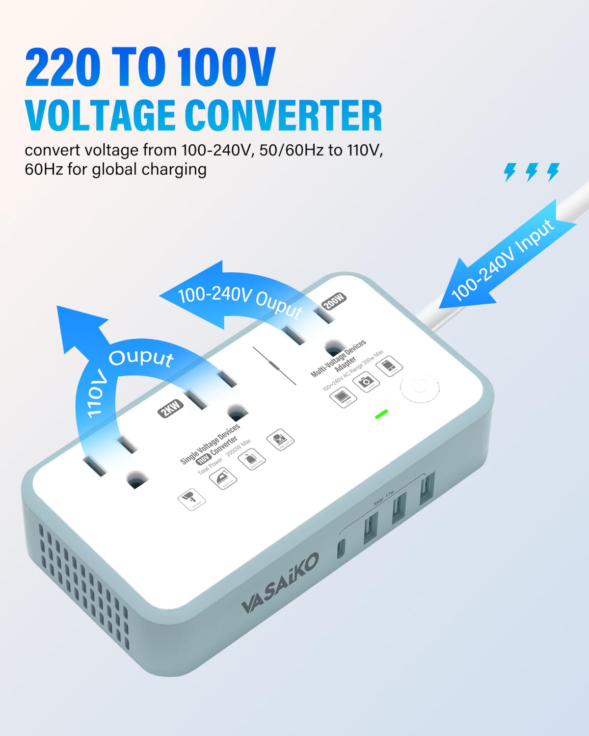 VASAIKO detailed AC outlets labeled for watt ratings to prevent overload
