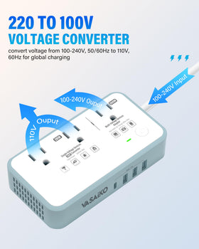 VASAIKO detailed AC outlets labeled for watt ratings to prevent overload
