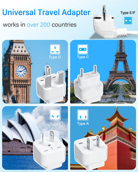VASAIKO close-up of five detachable international plugs for global compatibility