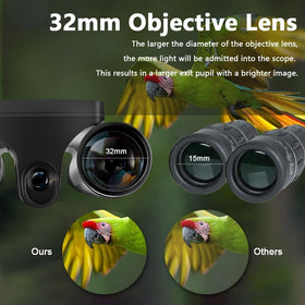 Vazussk binoculars bring concert and sports viewing closer with clear, engaged expressions